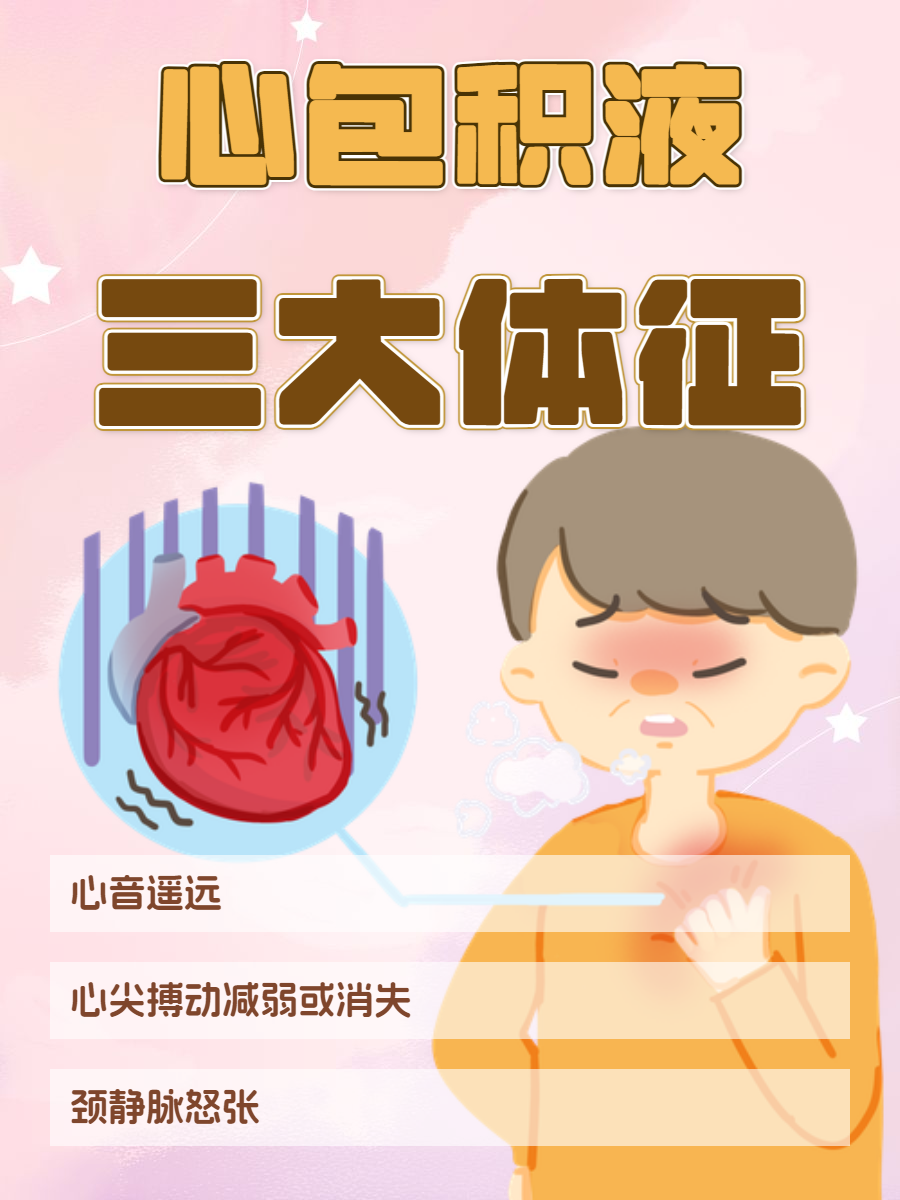 心包炎是怎么造成的?