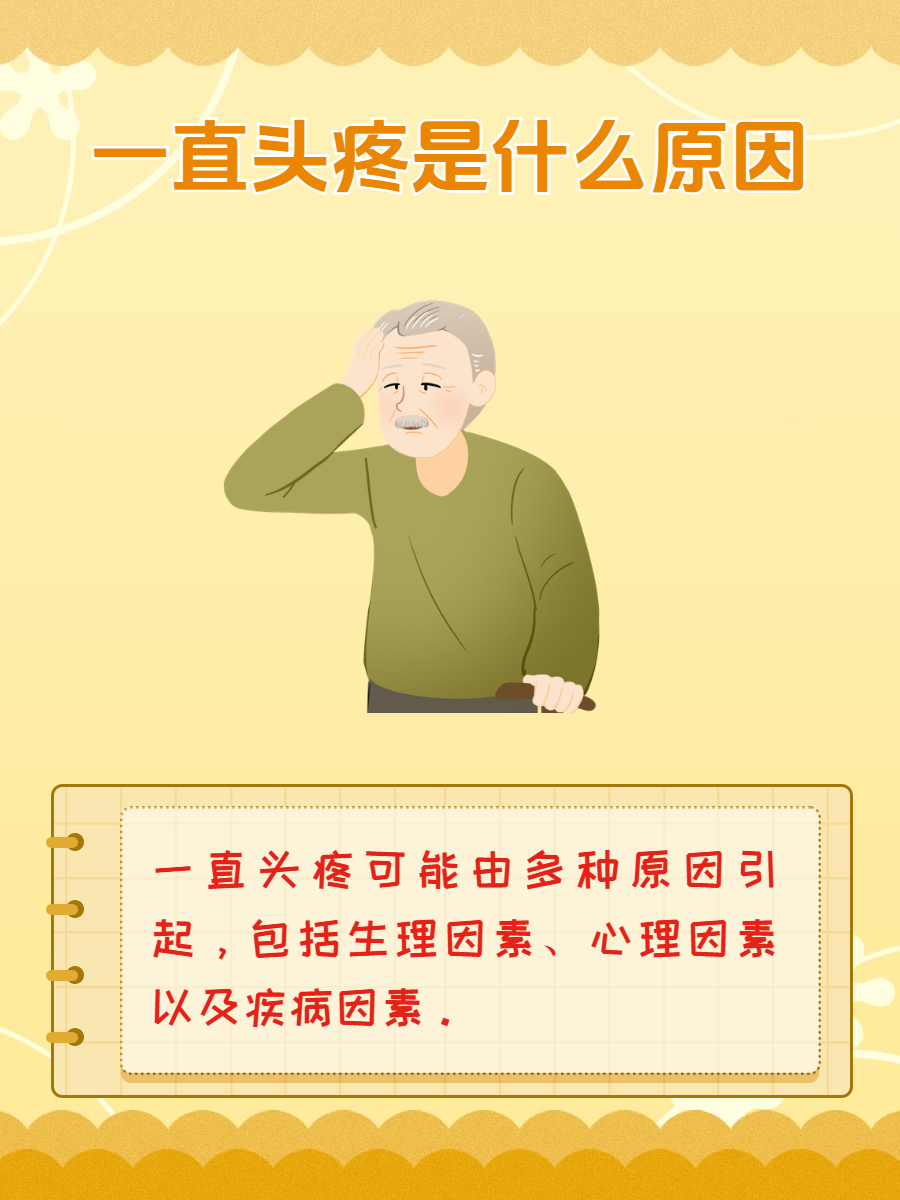都市日报 第664页