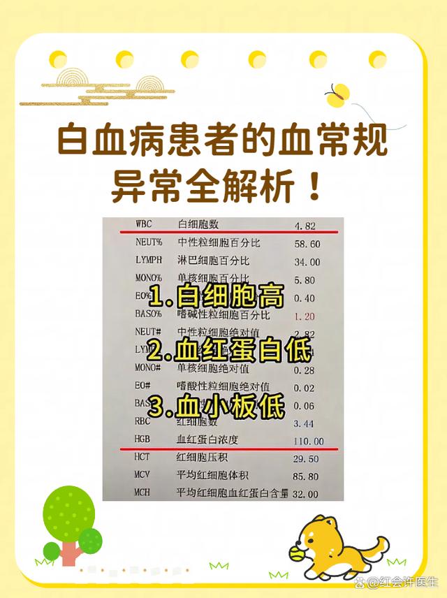 白血病白细胞高还是低呢?