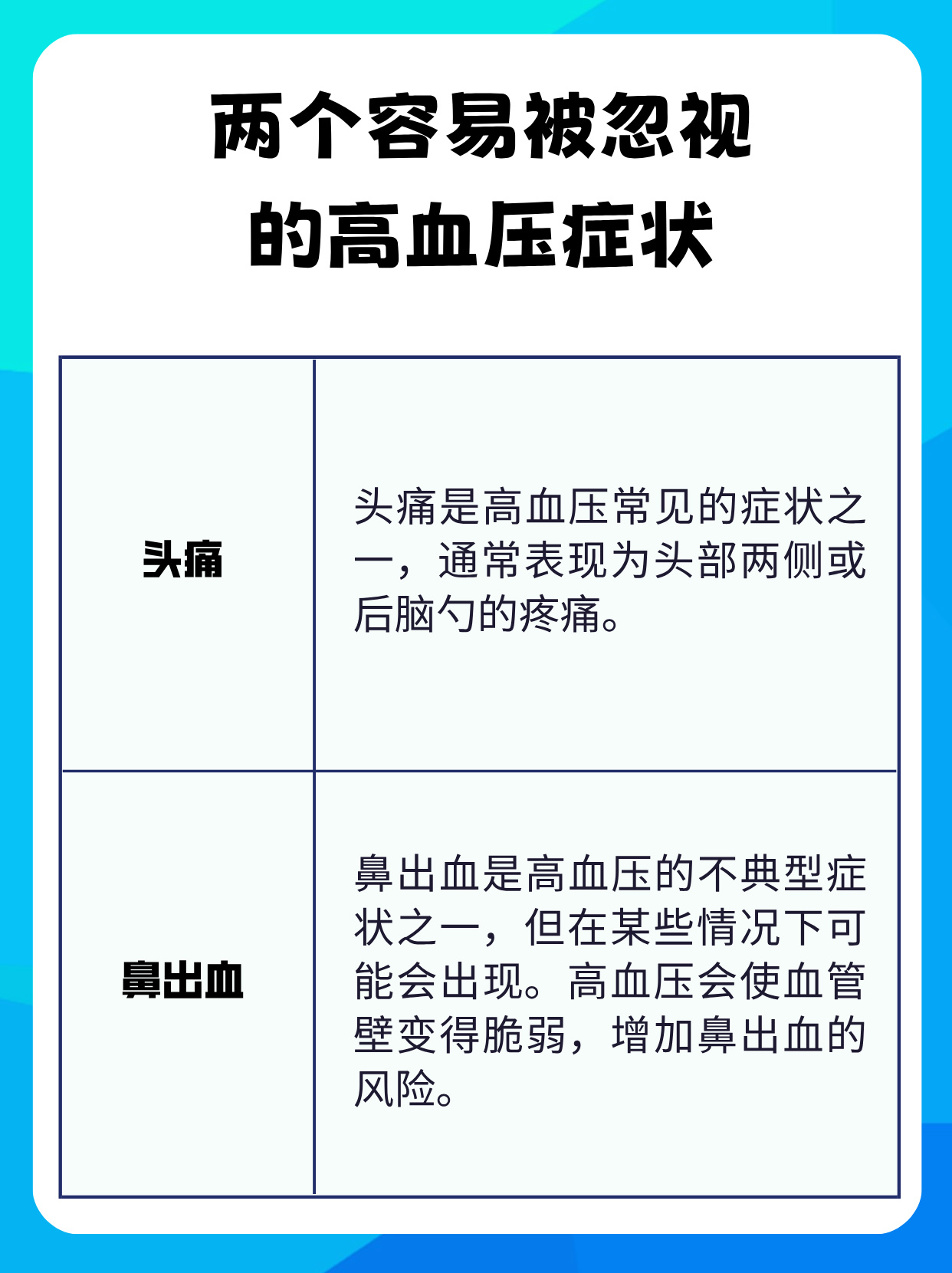 高血压的并发症有哪些