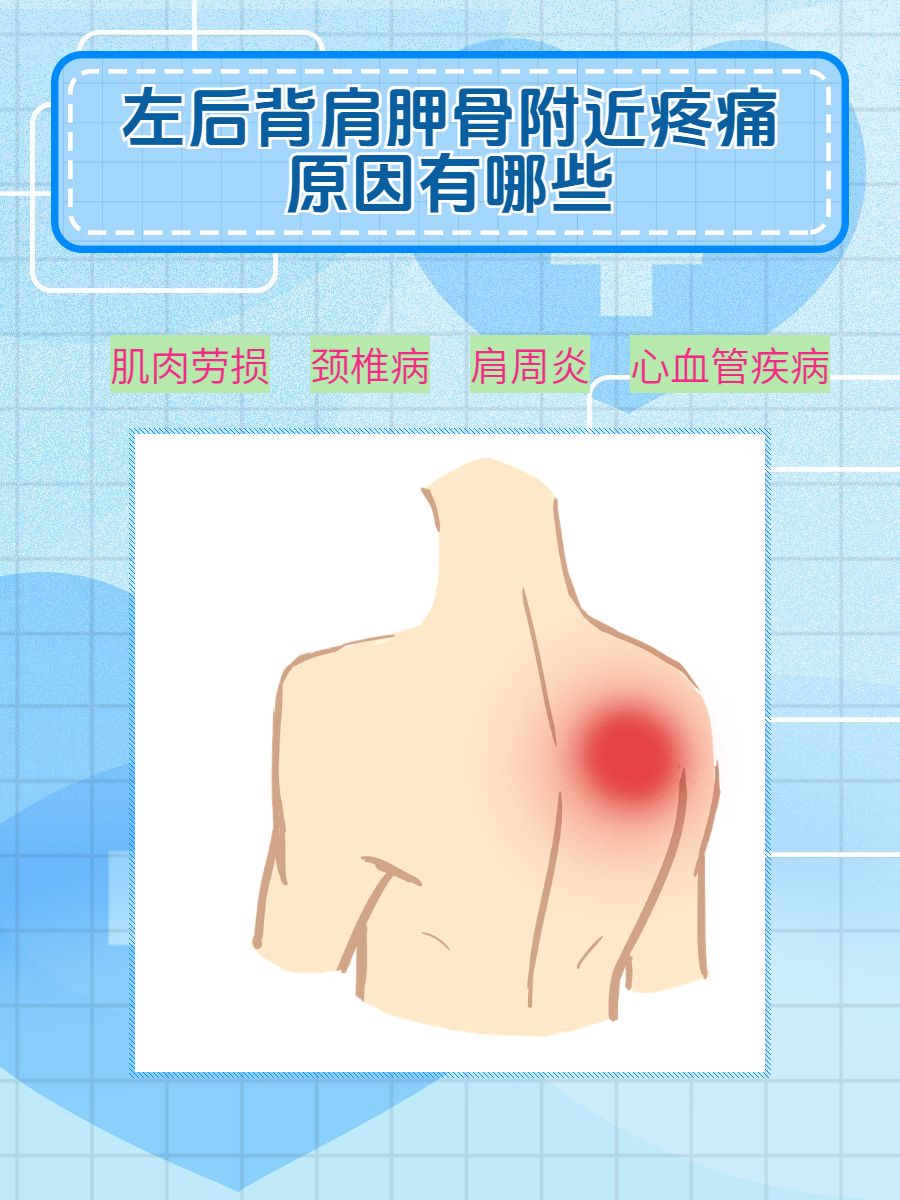 肩胛骨缝疼是怎么回事