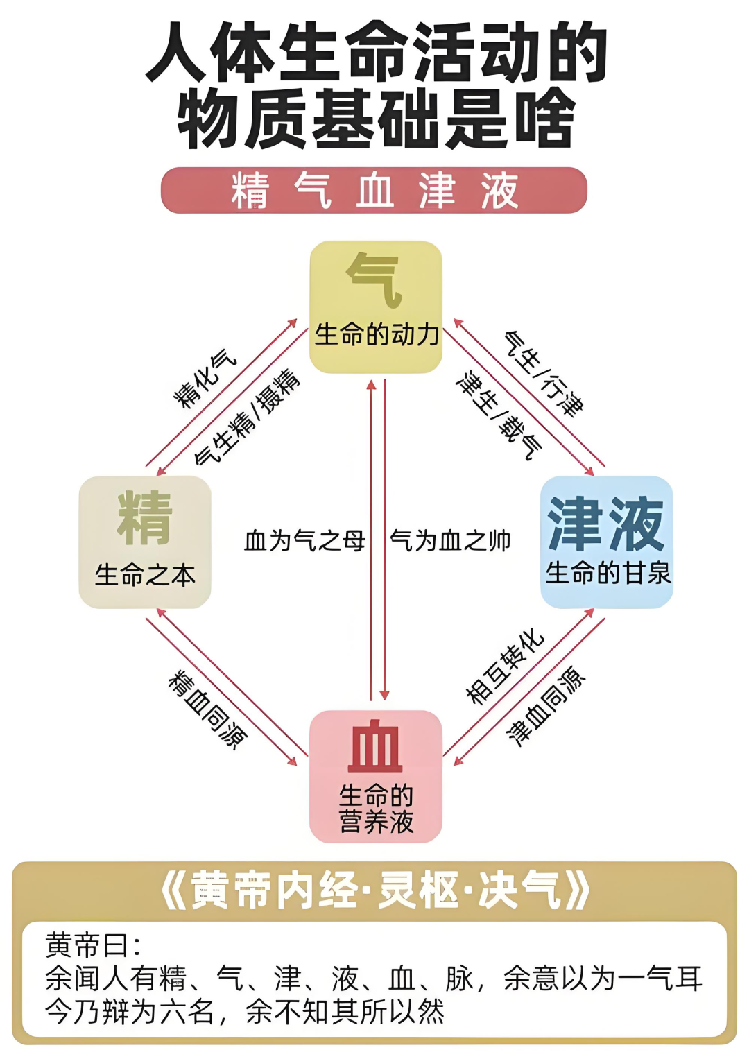 中医治疗抑郁症