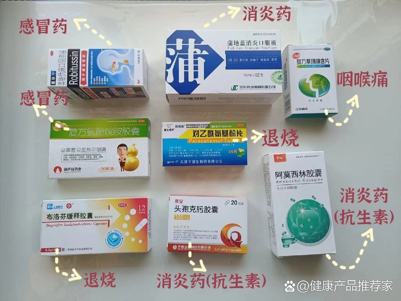 来例假可以喝感冒药吗