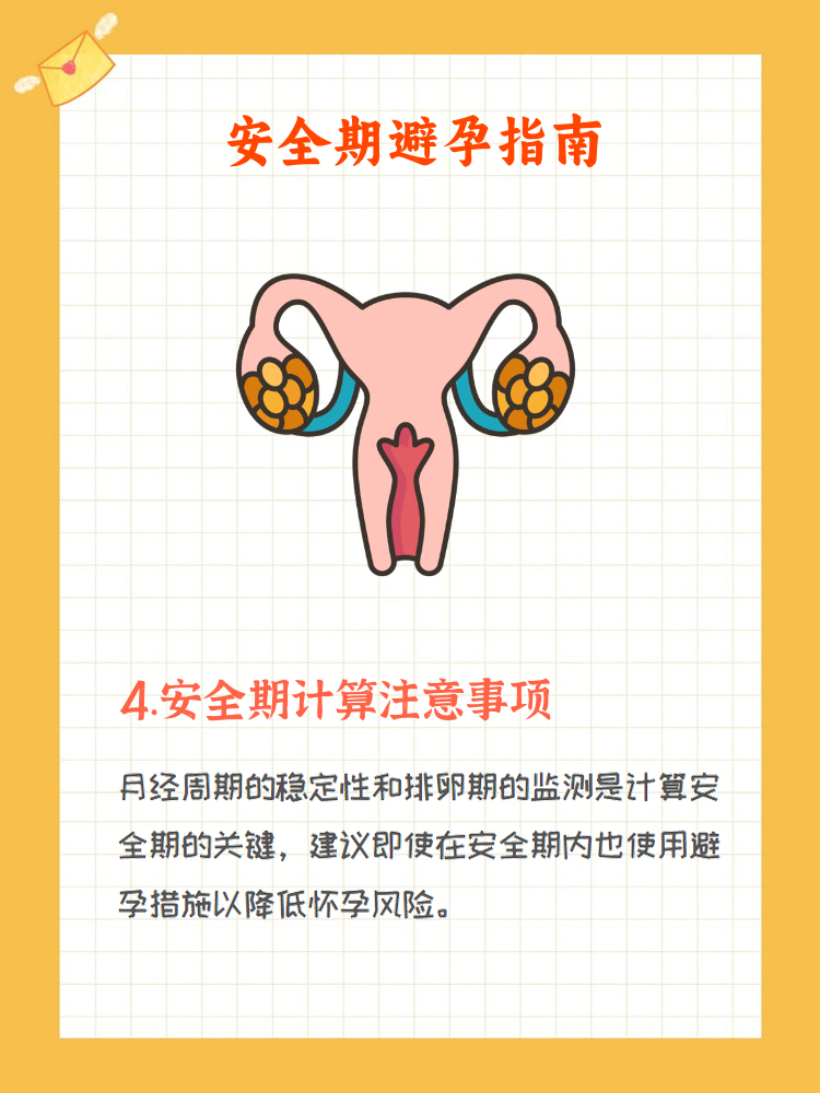 怎么算危险期和安全期?
