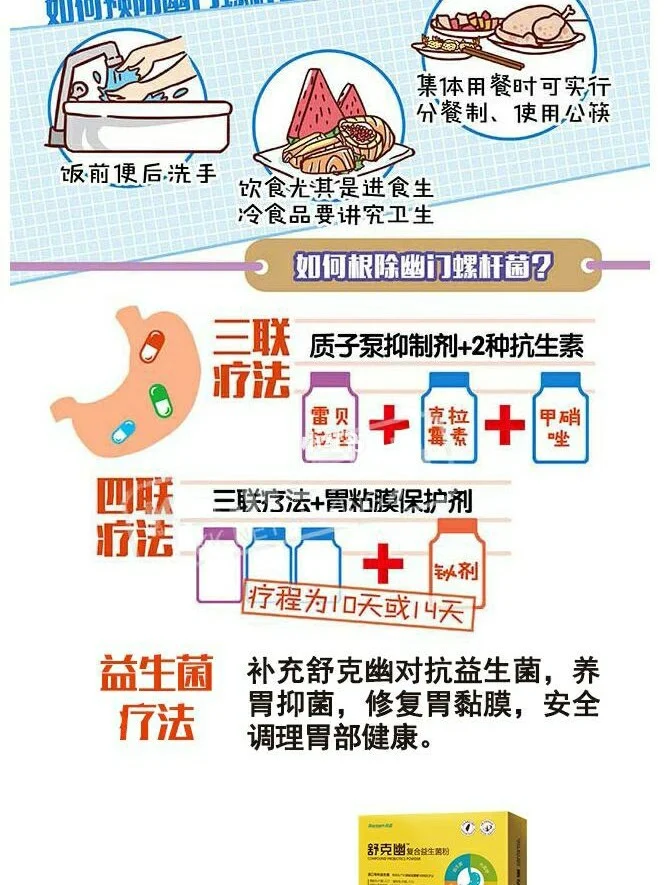 什么是三联疗法三联疗法和四联疗法有什么不同