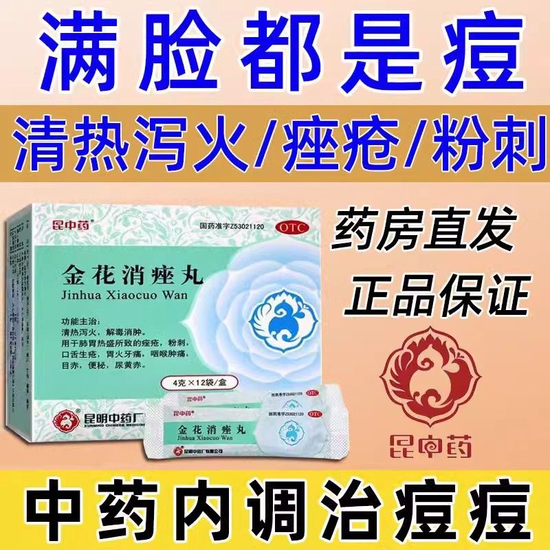 治痤疮的中药