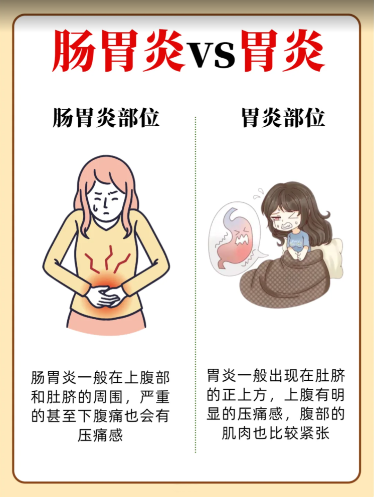 肚脐眼左侧疼是怎么回事?