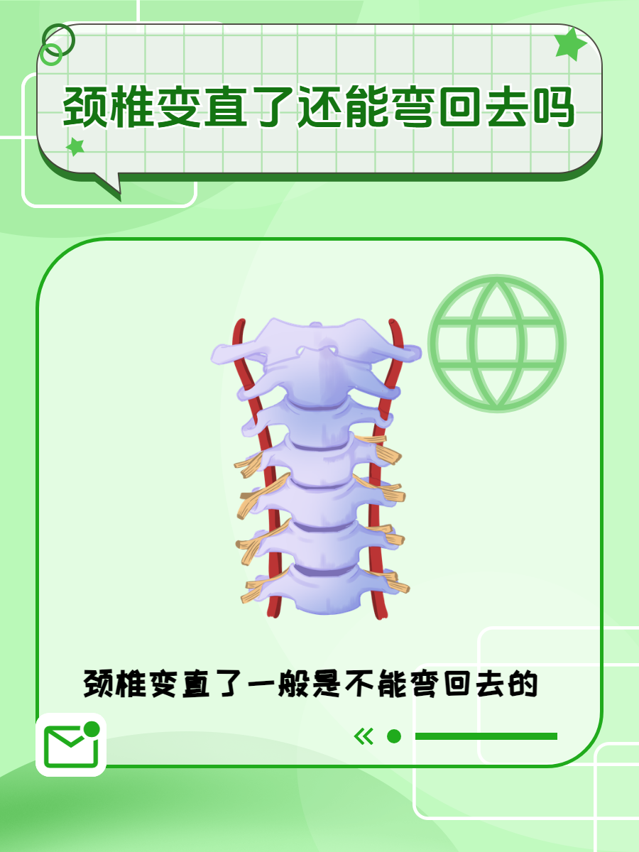 颈椎变直后还能恢复吗?