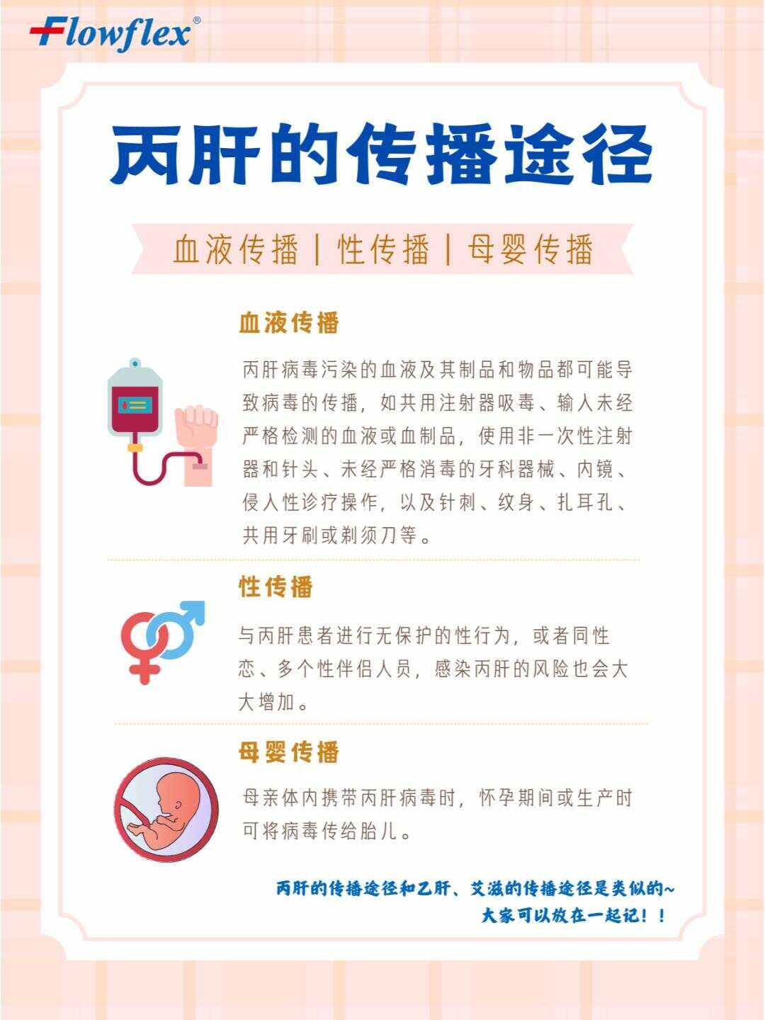 丙肝和乙肝哪个危险