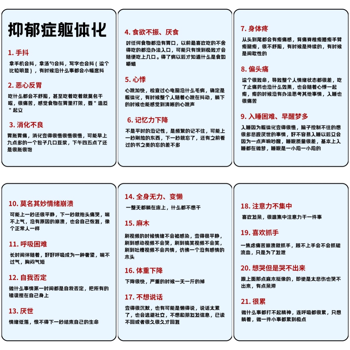 重度抑郁症能治好吗