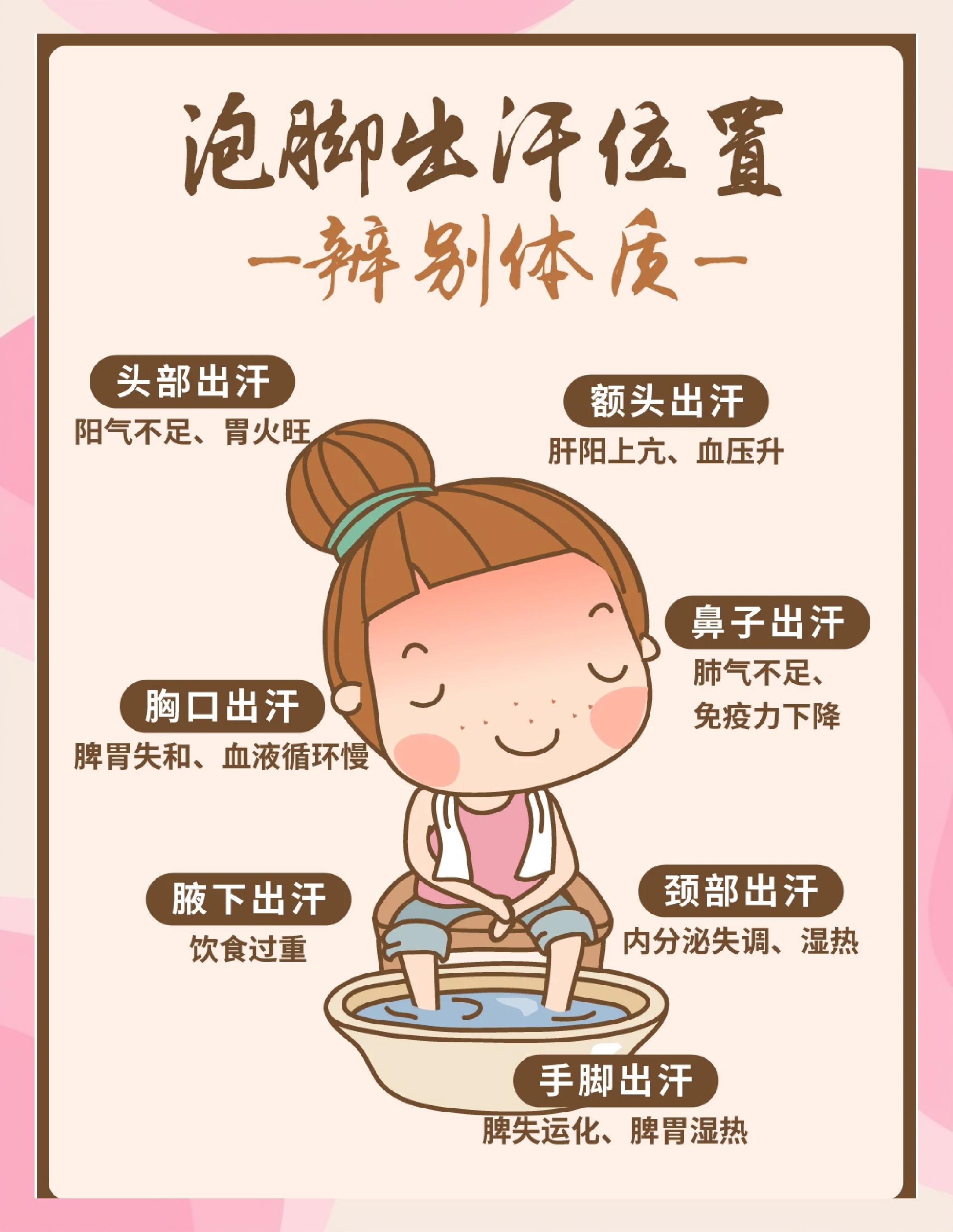出汗多怎么办
