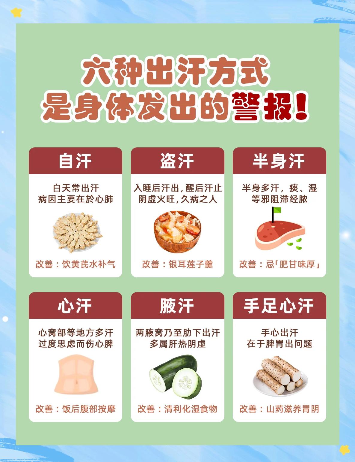 出汗多怎么办