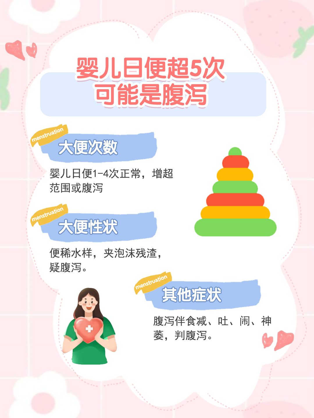 新生儿拉肚子什么表现
