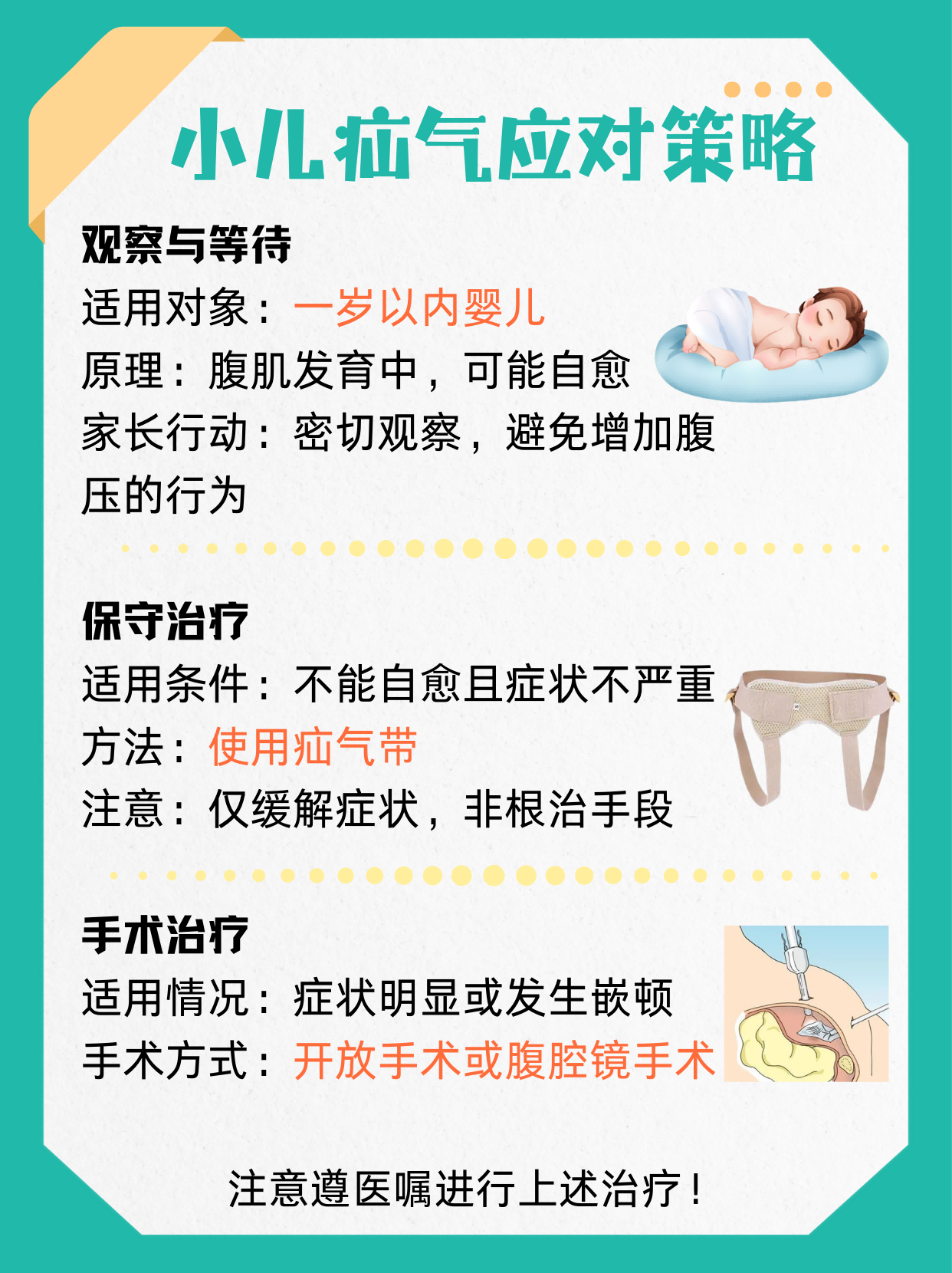 腹股沟斜疝怎么治疗