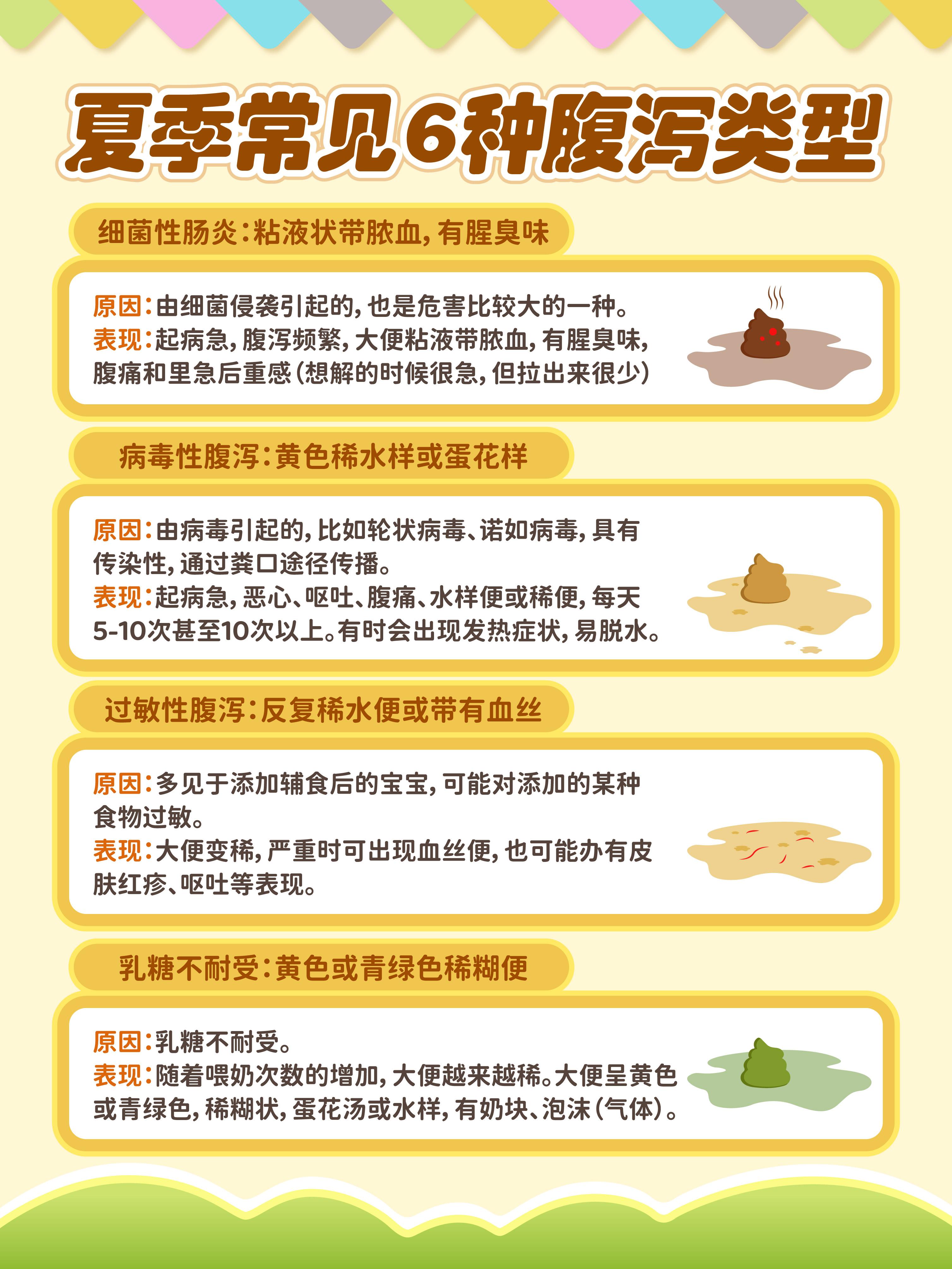新生儿拉肚子原因