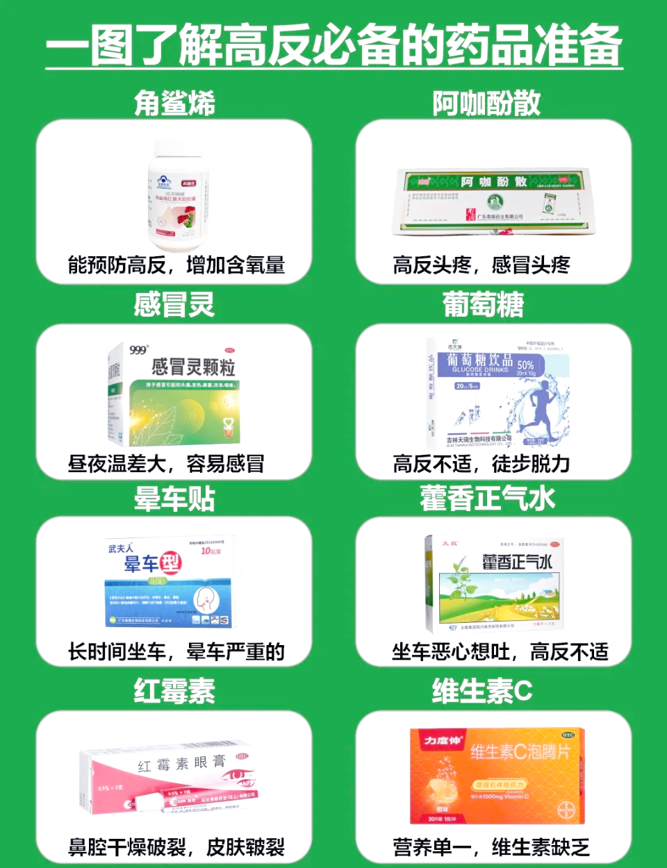 高原反应吃什么药