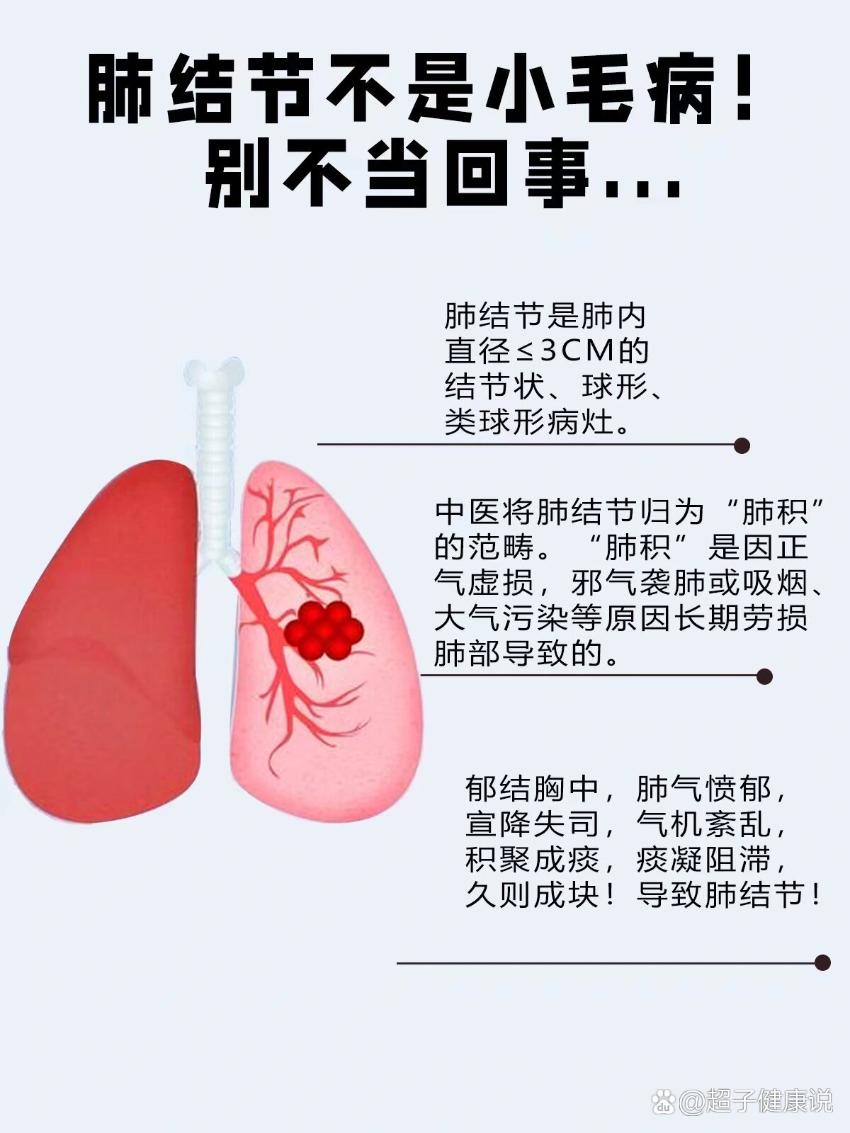 肺部结节要注意什么
