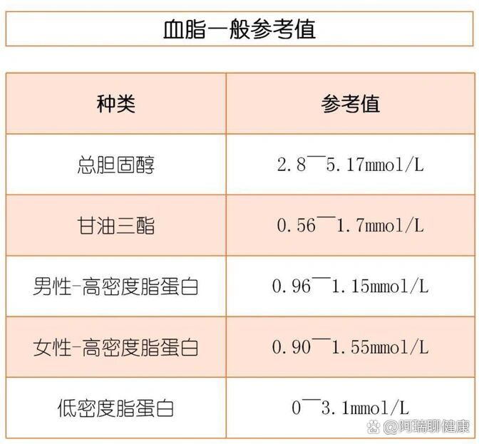 俎雨筠 第3页