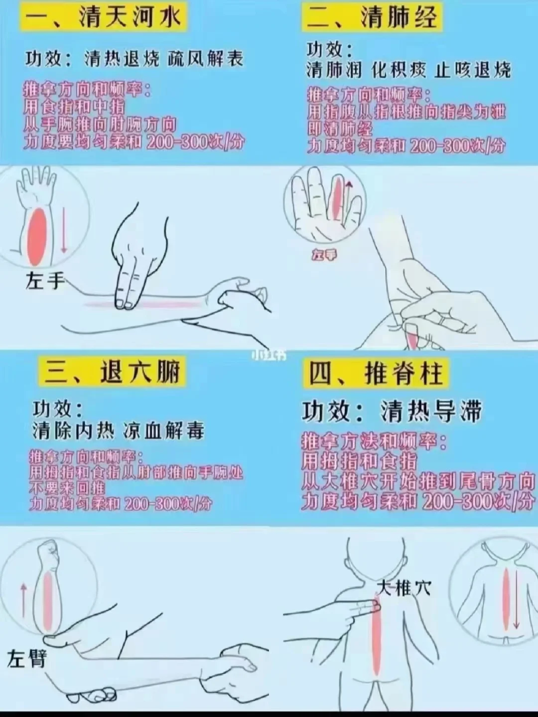 大人发烧38.5怎么退烧