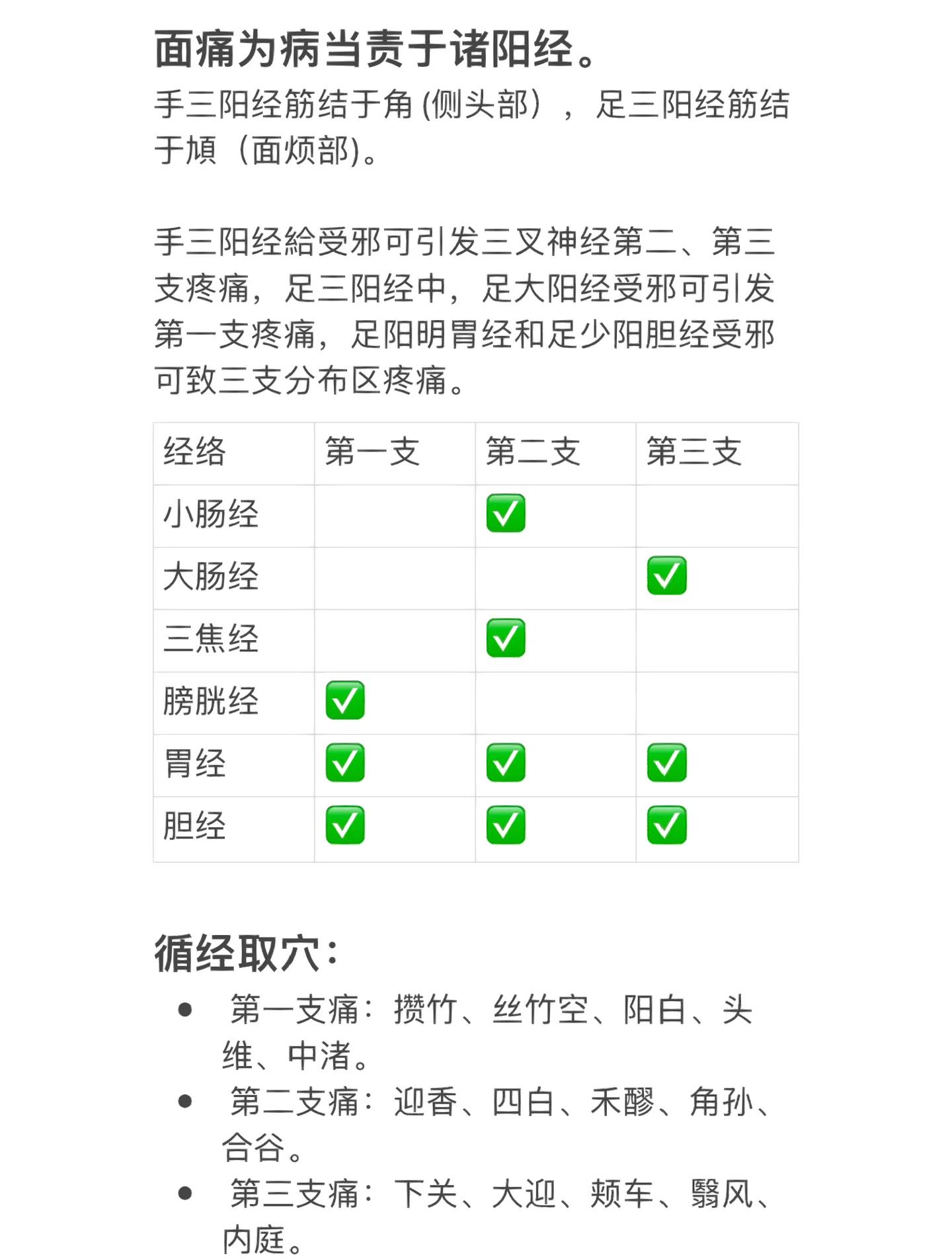 三叉神经痛怎么治疗