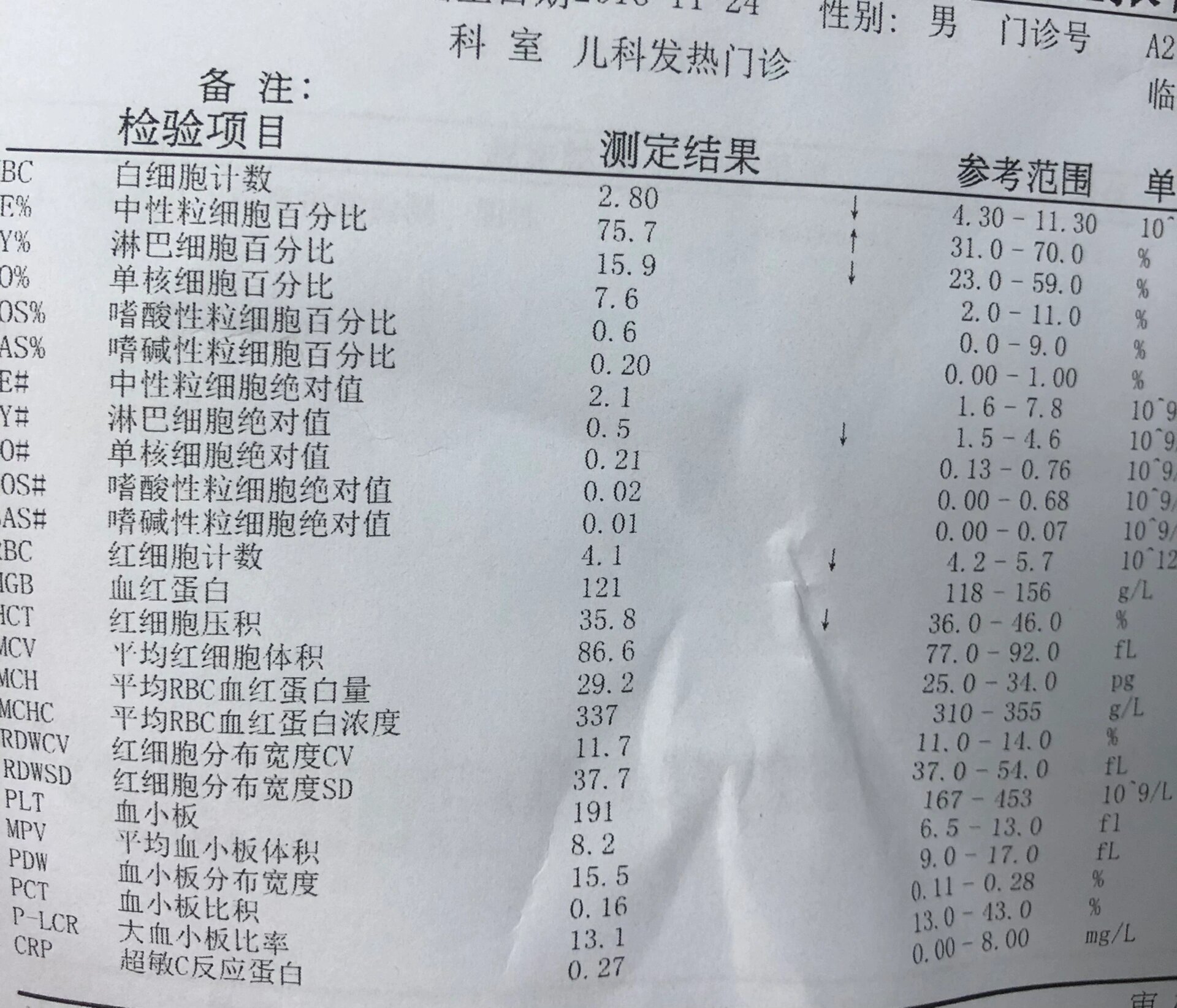 血常规白细胞偏低有什么影响