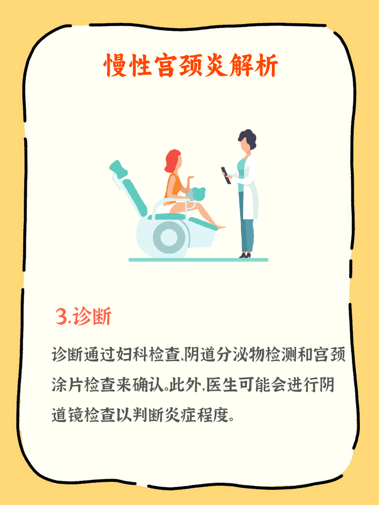 慢性宫颈炎的主要症状是什么