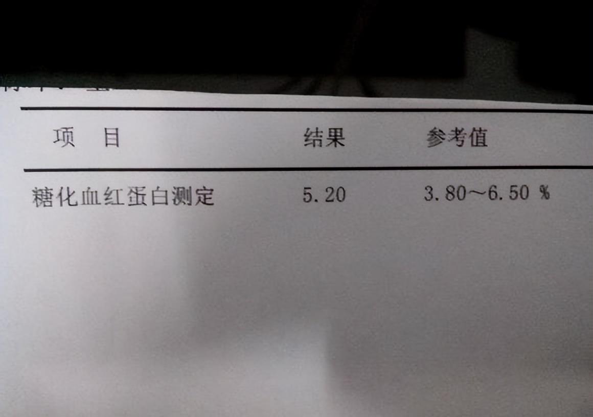 糖化血红蛋白偏高是什么意思
