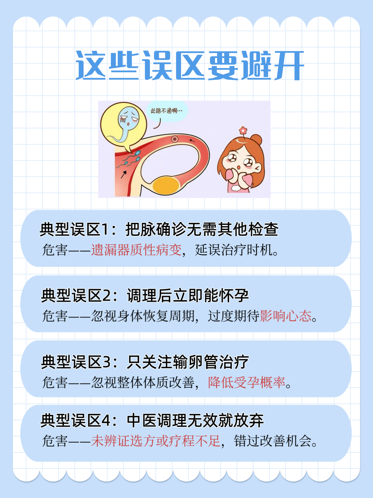 输卵管堵塞最好怎么治疗