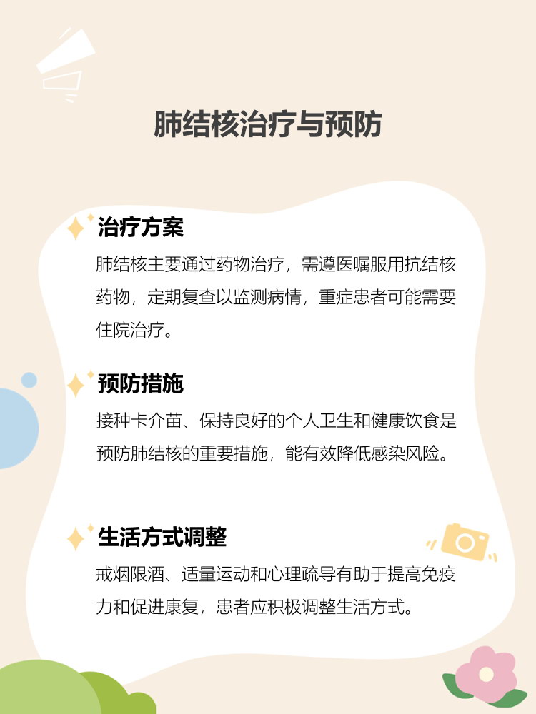 肺结核是由什么引起的