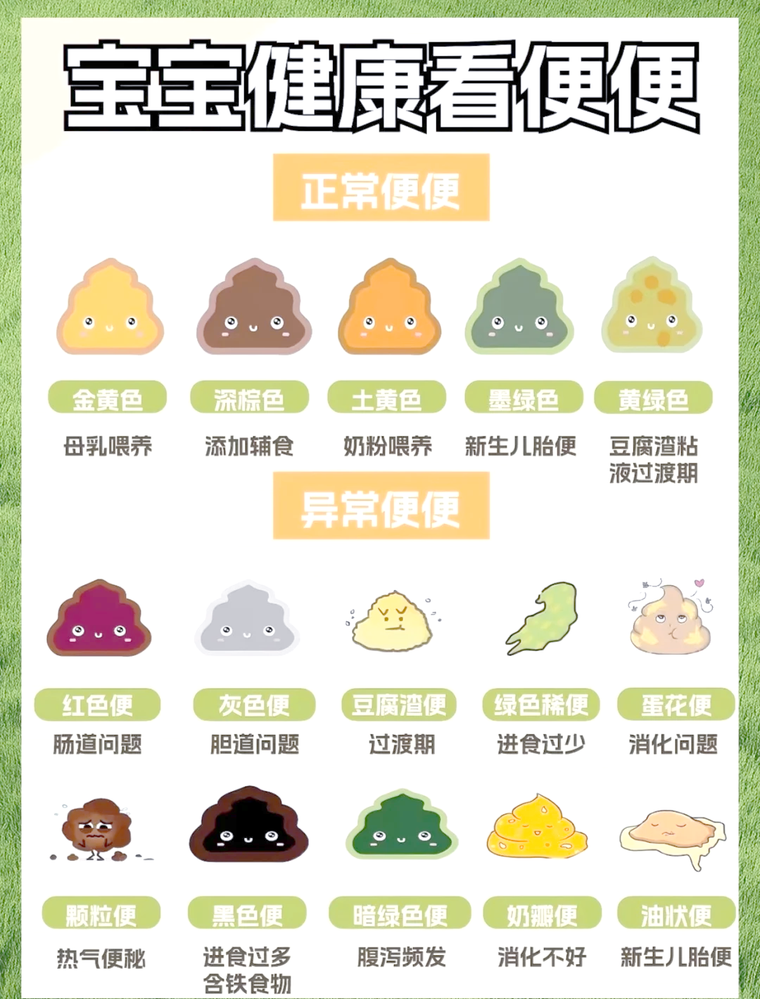 婴儿大便颜色怎么算正常