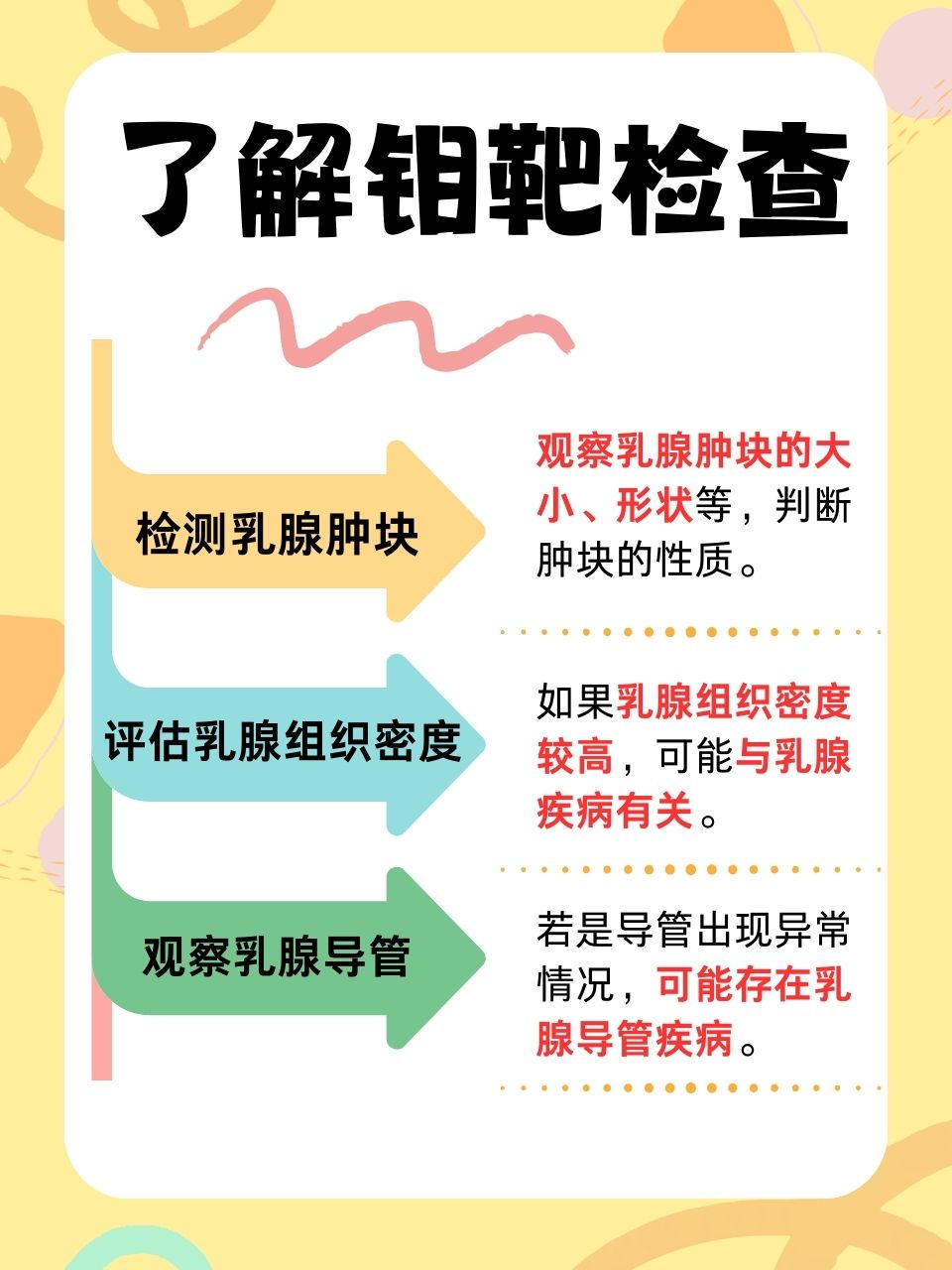 乳腺钼靶检查有什么危害