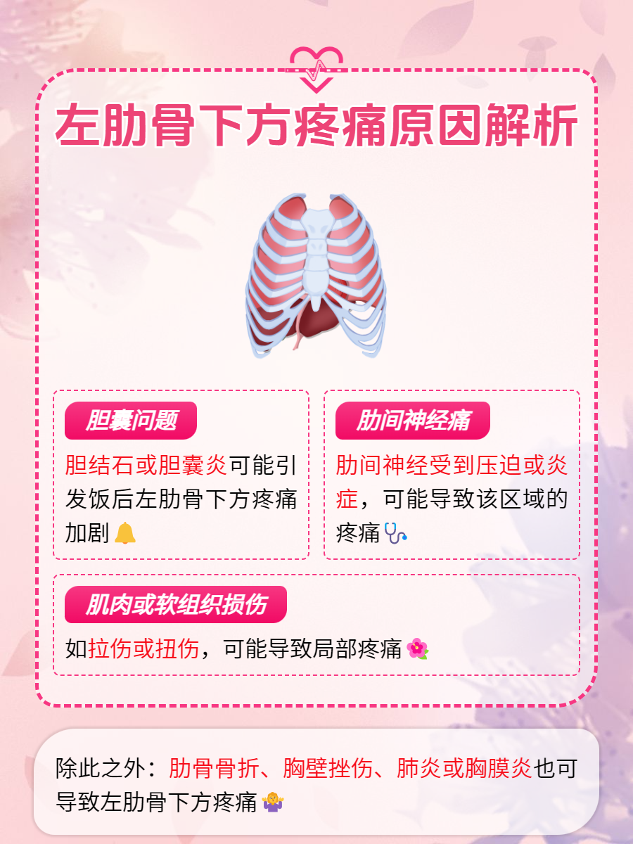 左侧肋骨痛是怎么回事