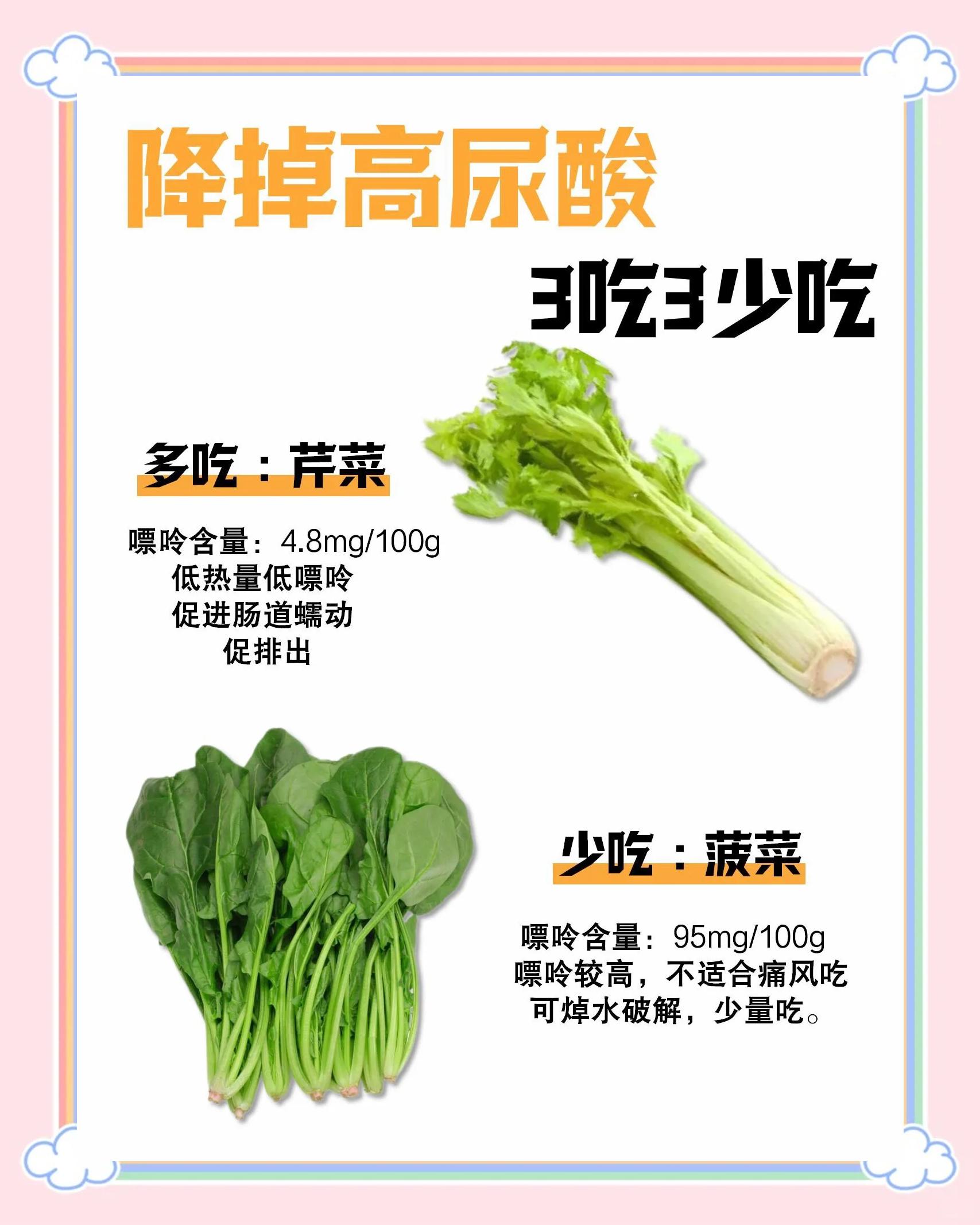 尿酸高不能吃什么蔬菜