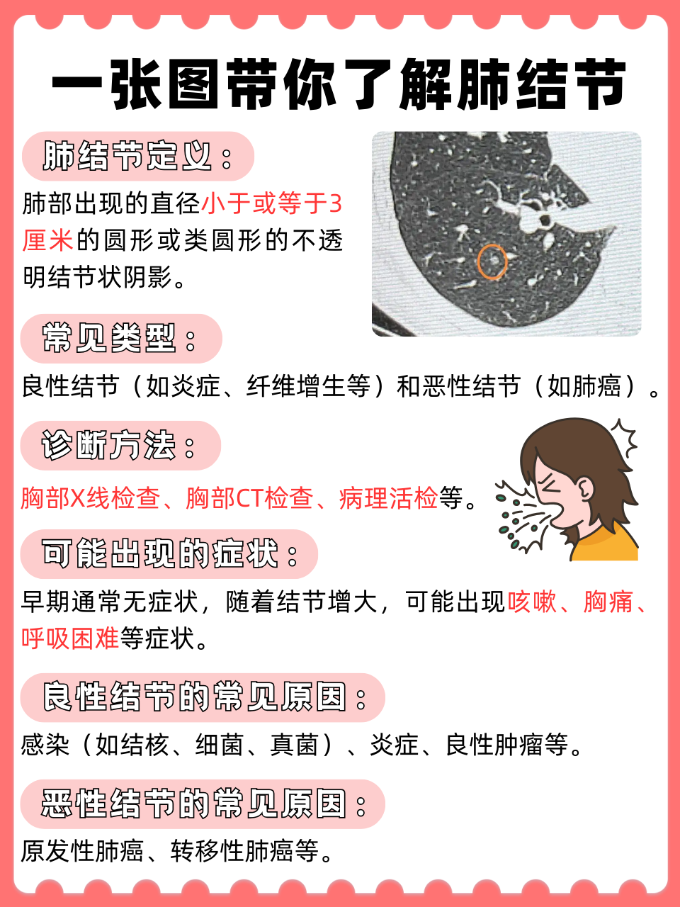 肺结节的症状有哪些