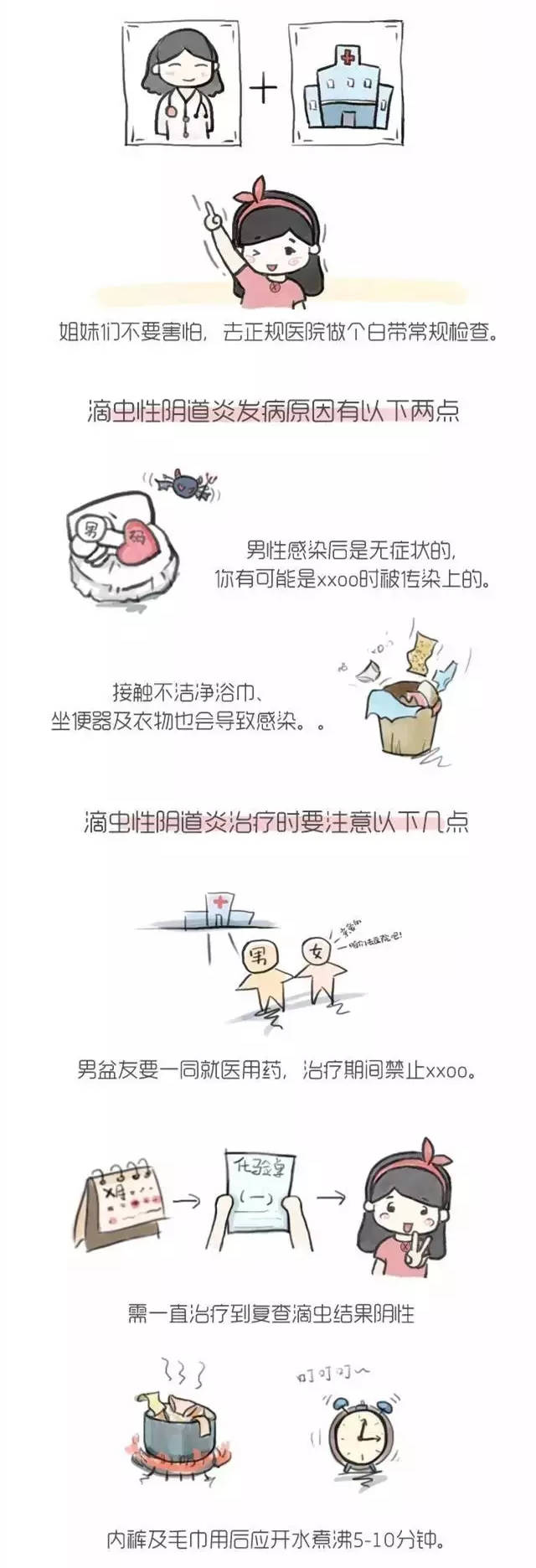 滴虫性阴道炎严重吗