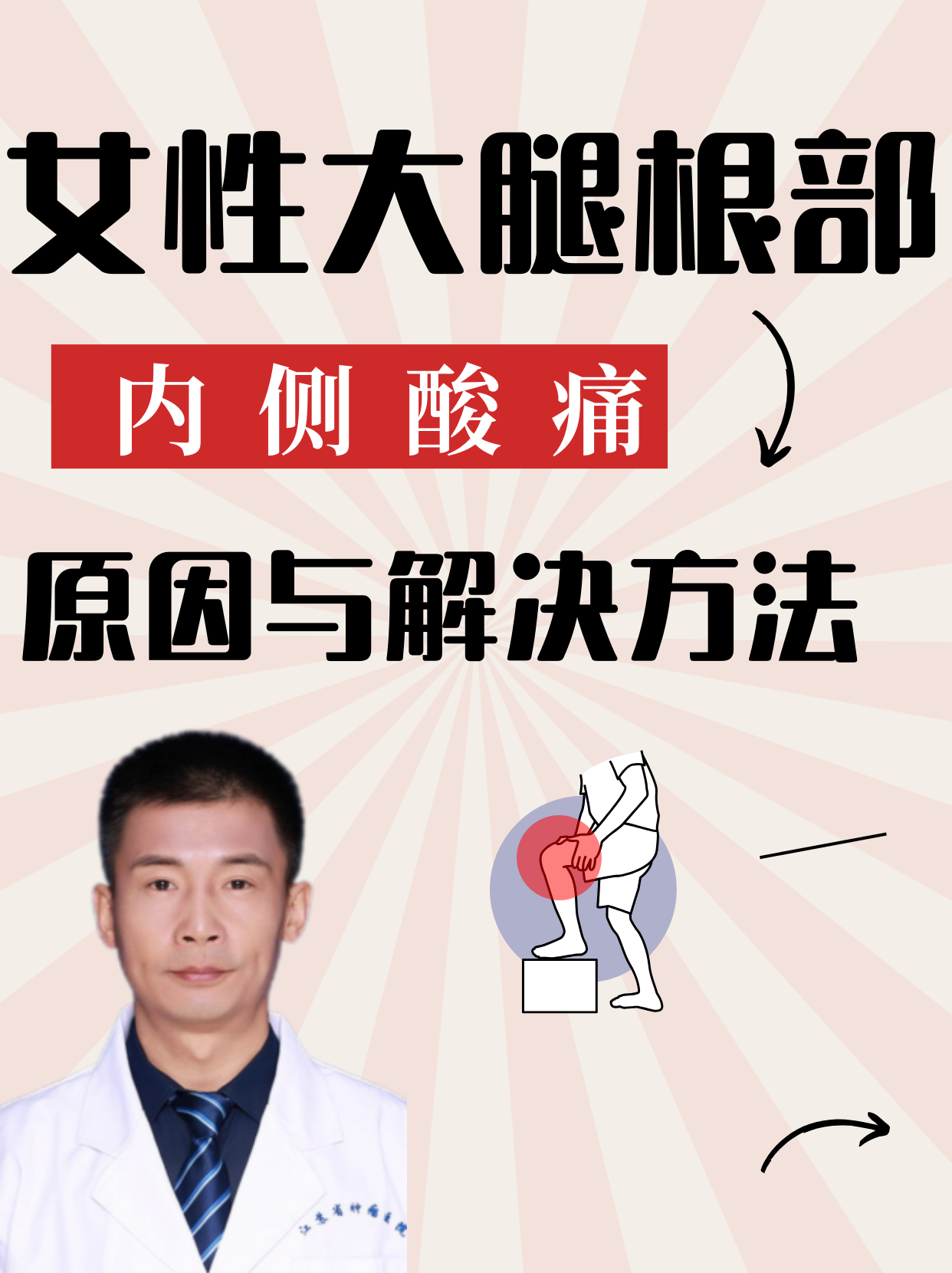 大腿根部疼痛是怎么回事