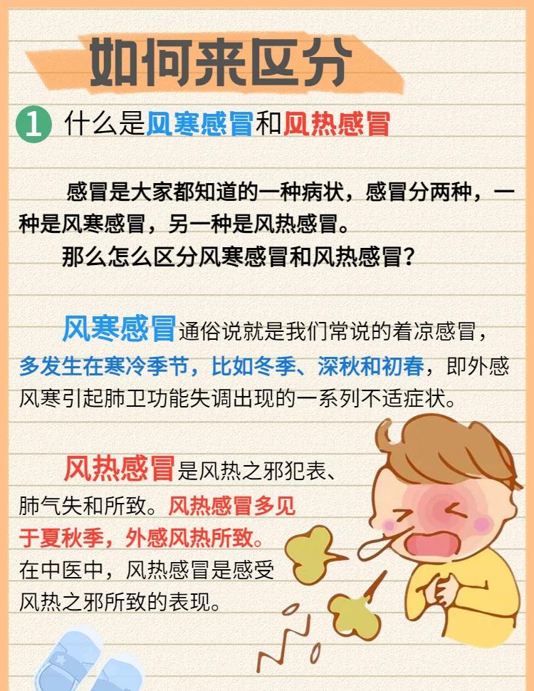 感冒分类及症状