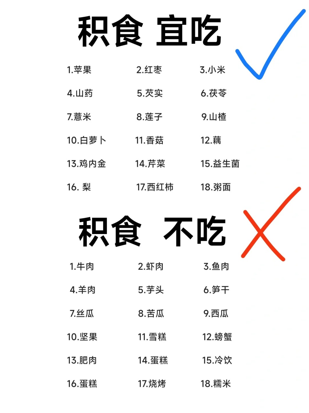 食欲减退的原因
