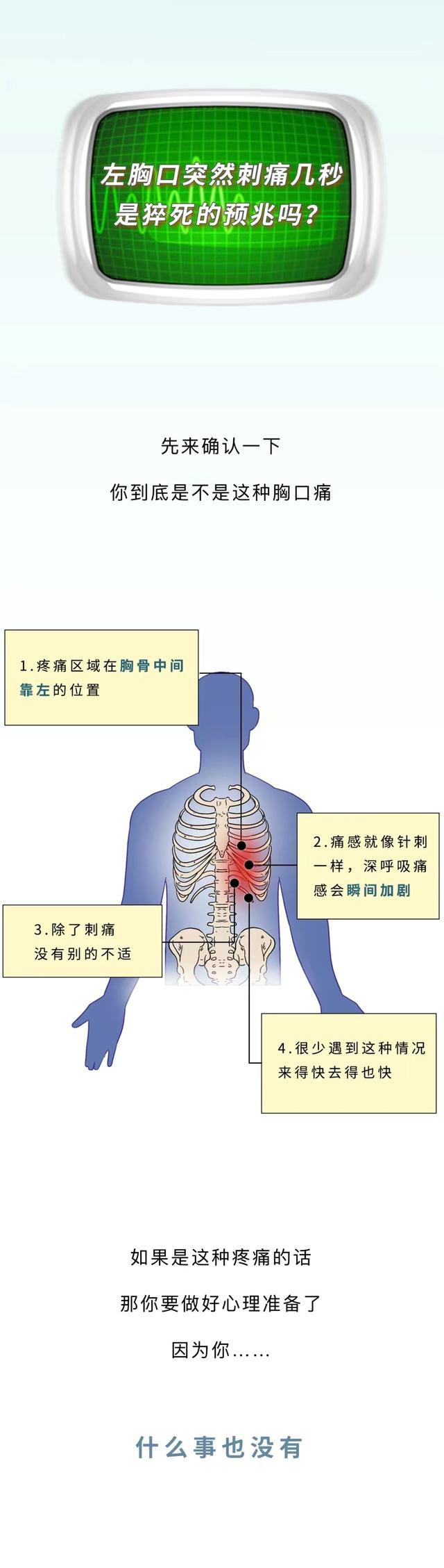 心脏位置突然刺痛是怎么回事