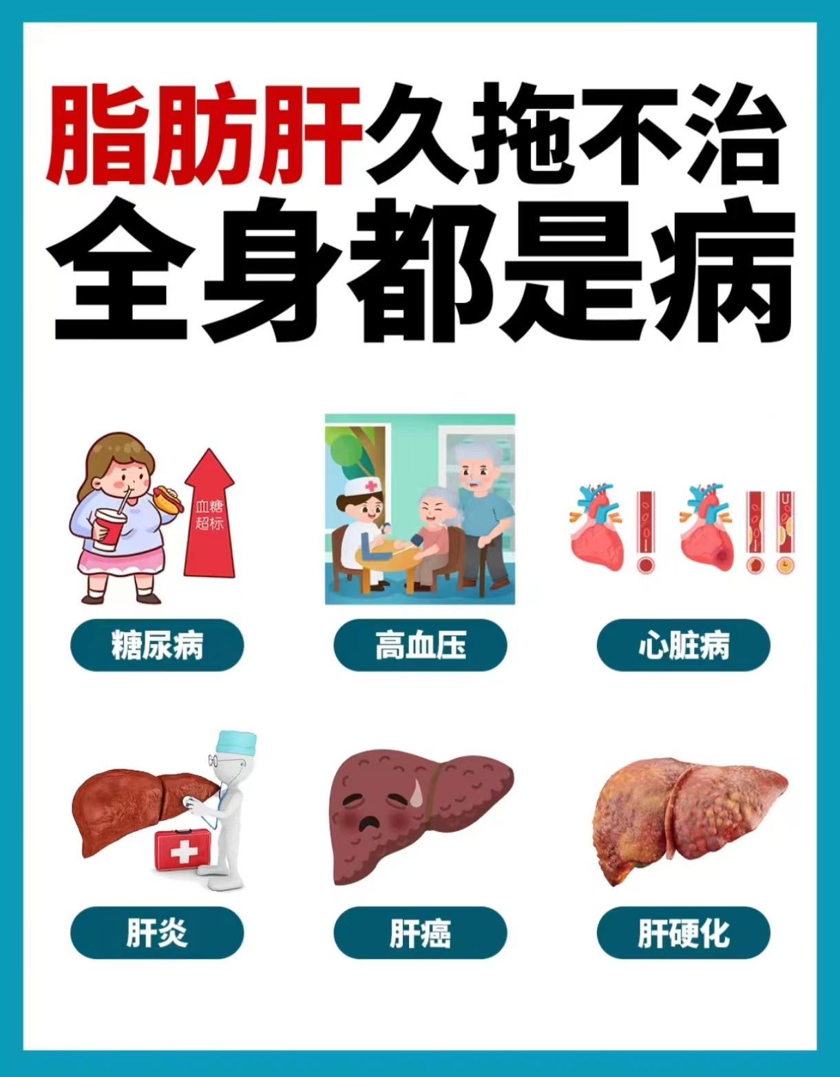脂肪肝要不要治疗