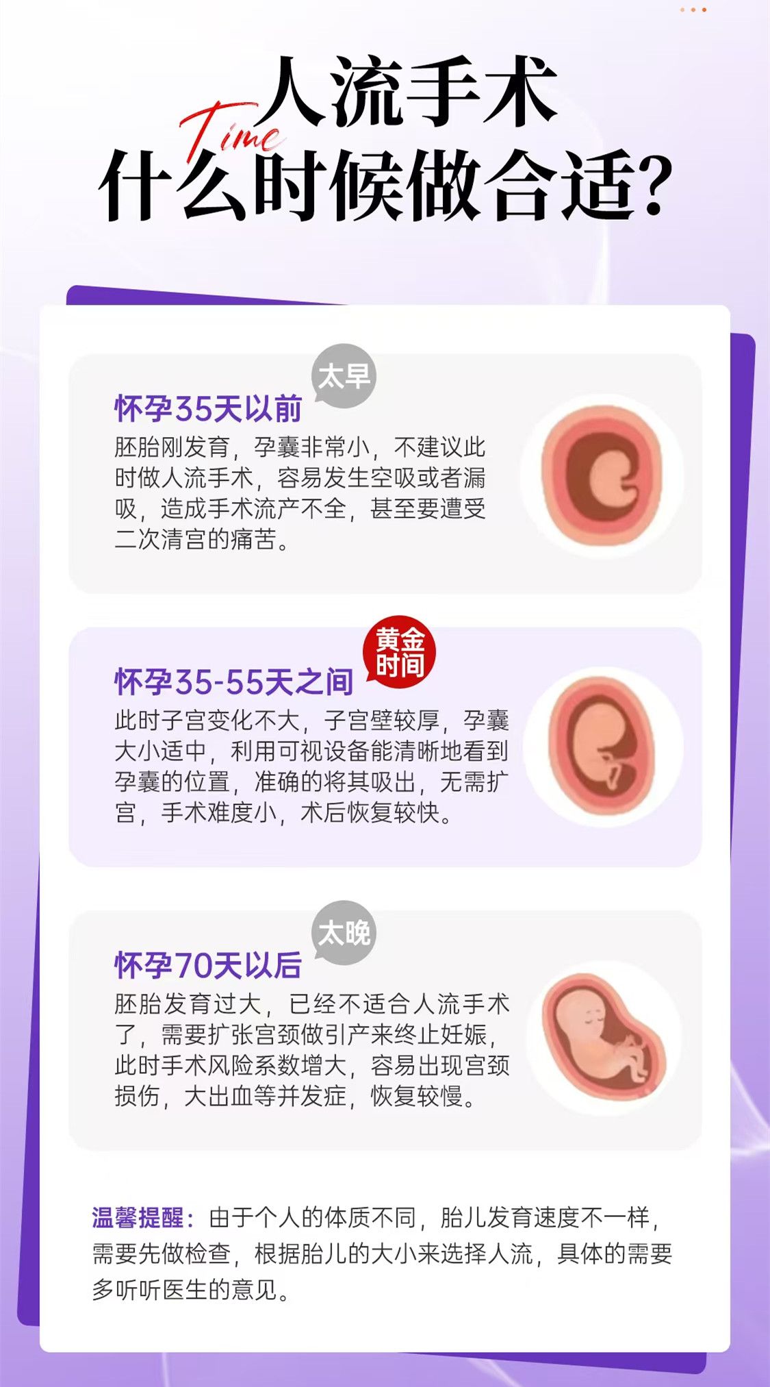 人流一般什么时候最好
