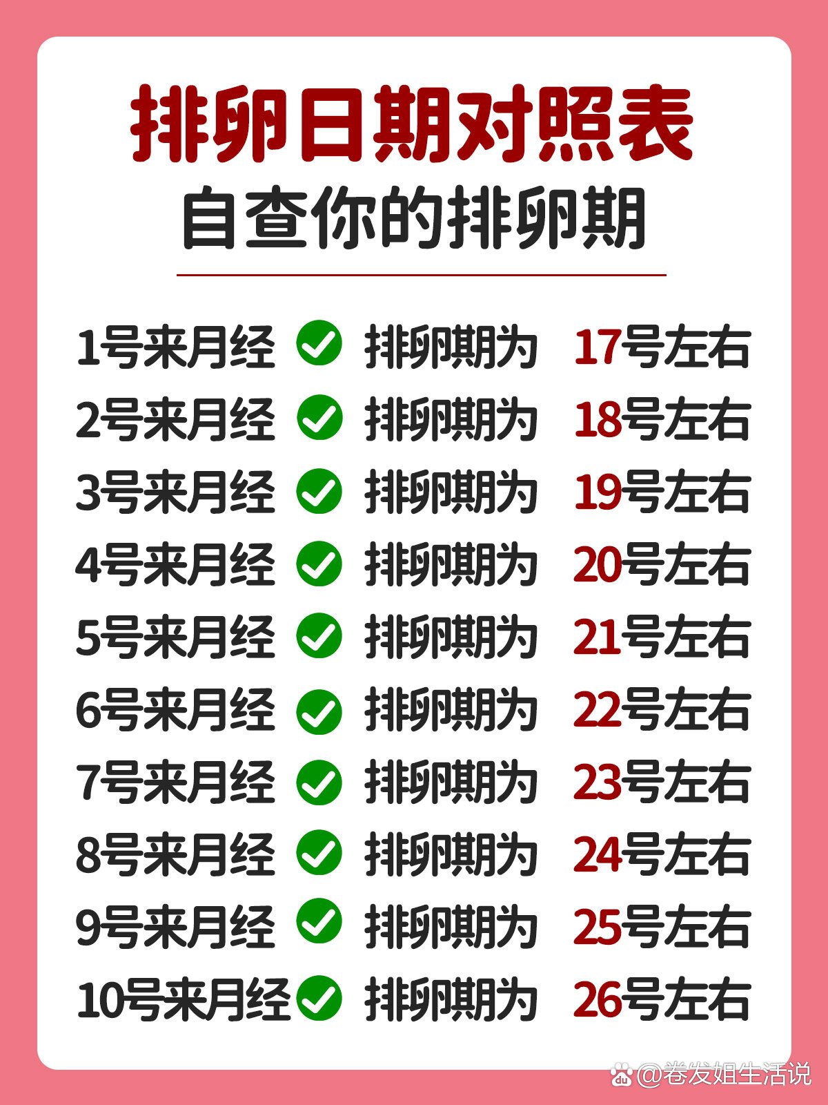 怎么算排卵期最准确的