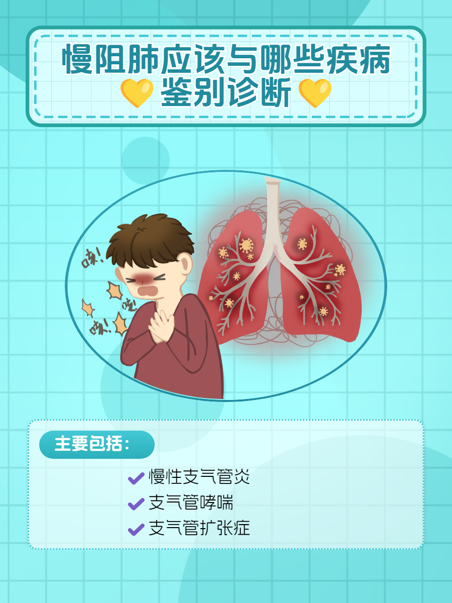 慢性支气管炎与肺气肿的区别