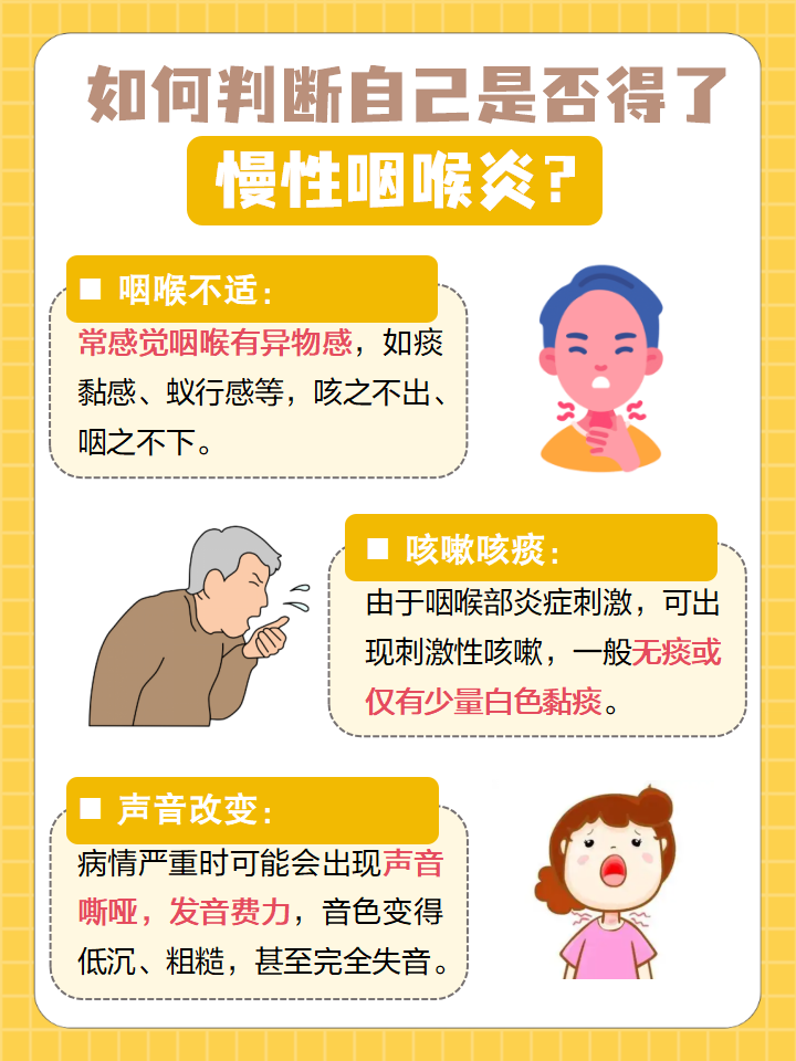 咽炎可以治愈吗?