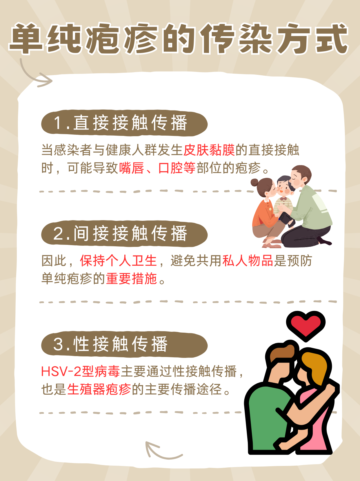 性病的传染方式?