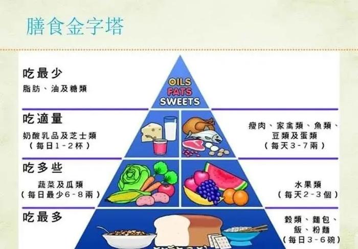 糖尿病人能活多久