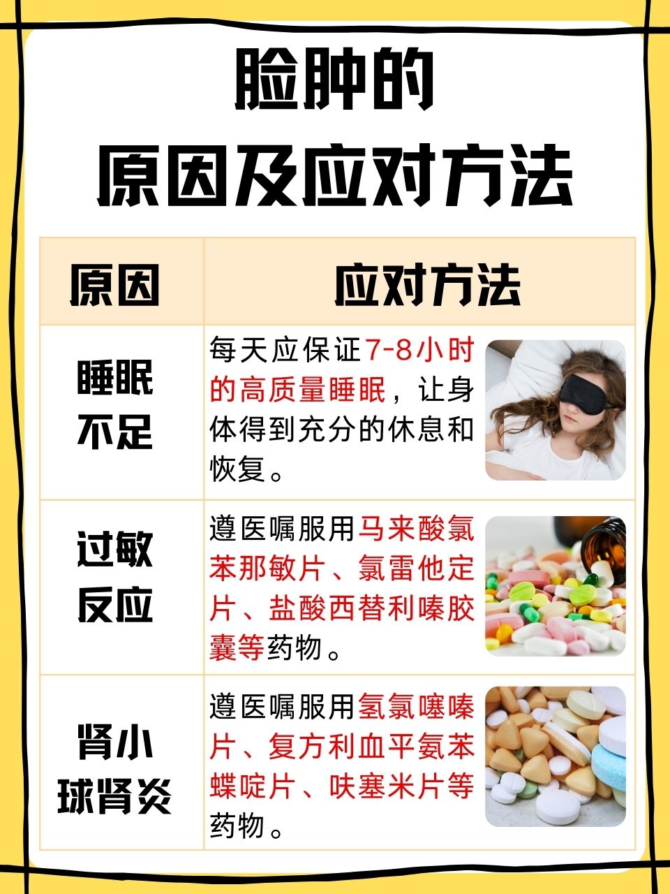 脸上这是什么原因引起的呢