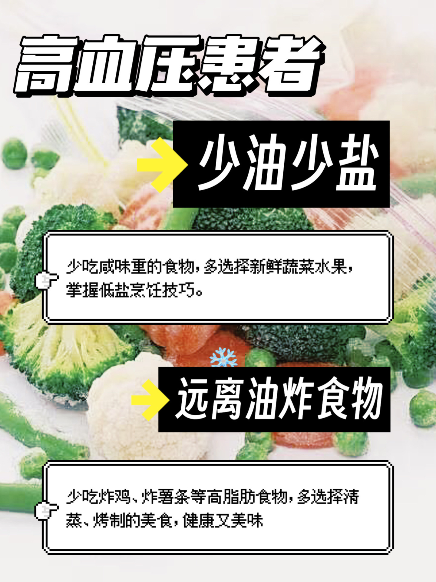 高血压患者的饮食指导