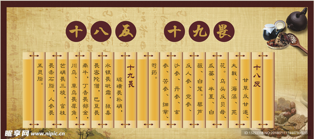 中医说的18反19畏是指哪些?