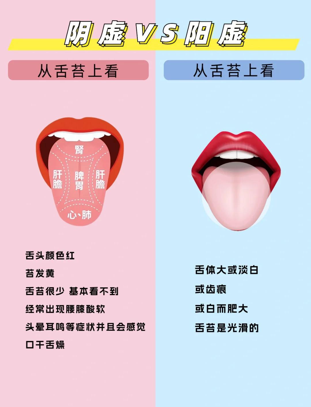 如何判断自己是阴虚还是阳虚